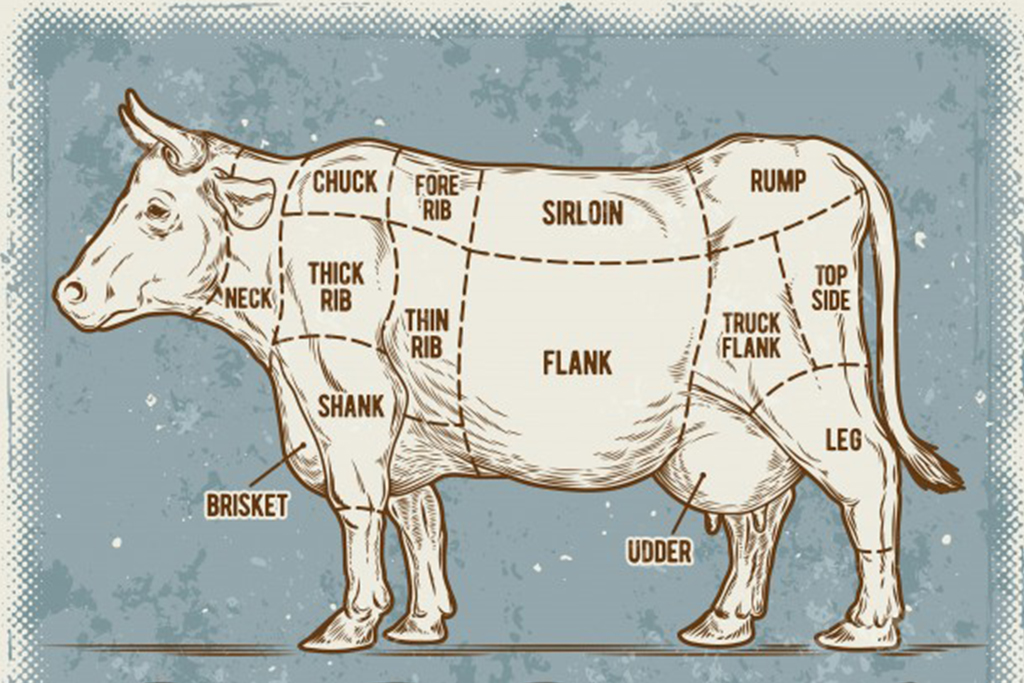 Doğal C Vitamini Kaynakları