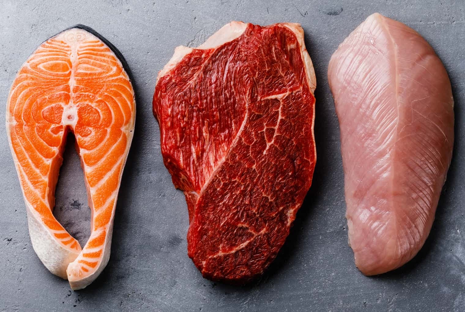 Kırmızı Et VS Beyaz Et